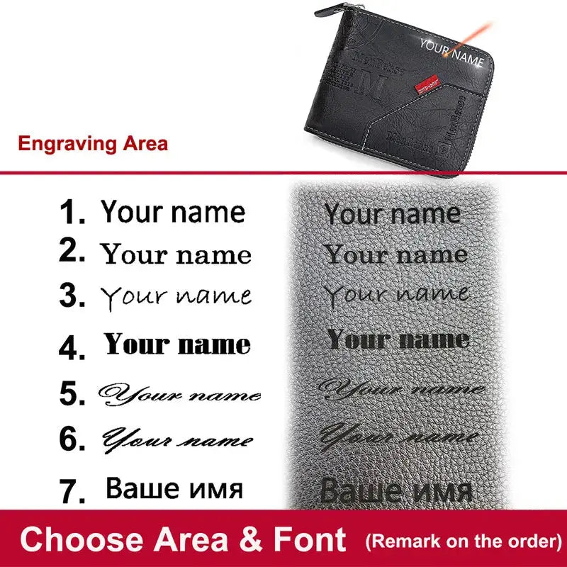 Carteira Masculina com Gravação de Nome Personalizada – Lovellerry Conceitastral