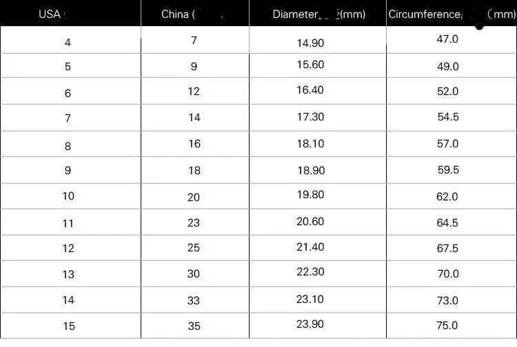 Geometric Cutout Chain Ring For Men Conceitastral