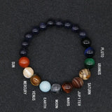 New Fashion Eight Planets Beaded Bracelet Men's Natural Stone Cosmic Yoga Chakra Solar Bracelet, Jewelry Handmade Bohemian Natural Stones Bracelet Conceitastral